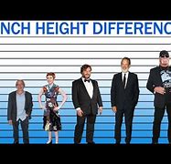 Image result for 5'7 Next to 6'0