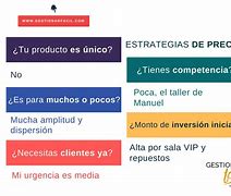 Image result for Precio En El Marketing