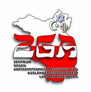 Image result for co_to_znaczy_zentrum_für_antisemitismusforschung
