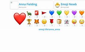 Image result for Anna Emoji