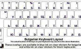 Image result for Persian Keyboard Overlay