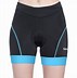 Image result for Shorts