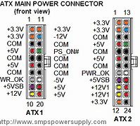 Image result for Computer Power Supply Wiring
