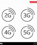 Image result for 4G and 5G Icon