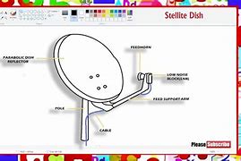 Image result for Drawings TV Satellite Dish