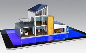 Image result for Smart Home Model