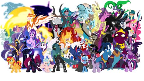 Image result for High Level Programs