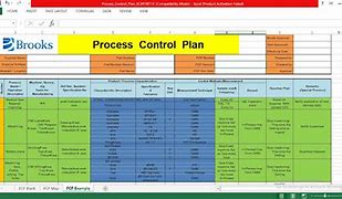 Image result for Process Control Sheet
