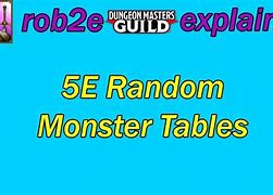 Image result for Running a Business 5E Table