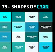 Image result for Cyan RGB