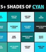 Image result for Cyan RGB Value