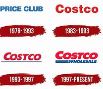 Image result for Costco Employee Name Tag