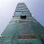 Image result for Taipei 101 Ball