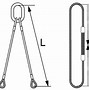 Image result for Wire Rope Eye End Fittings