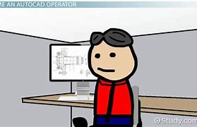 Image result for CAD Operator Cartoon