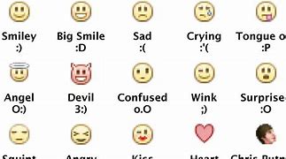 Image result for facebook emoji list