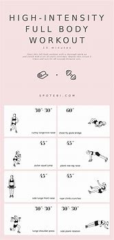 Image result for High Intensity Full Body Workout