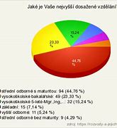 Image result for Plynove Rozvody