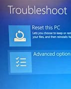 Image result for Troubleshooting Windows 10