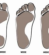 Image result for Feet Width Measurements