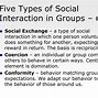 Image result for Secondary Group Sociology