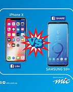 Image result for Iphone14 MTC Namibia