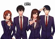 Image result for Project Loki