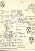 Image result for Latham Family Tree