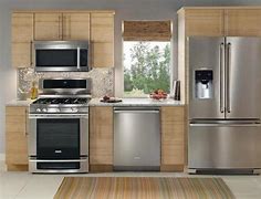 Image result for Price Positioning for Luxury Home Appliance Market