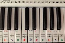 Image result for A0 Piano Note