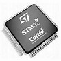 Image result for STM32 Architecture Diagram