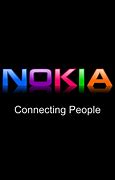 Image result for Nokia Banner HD