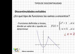 Image result for discontinuidad