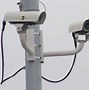 Image result for Street Surveillance Caméras