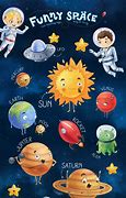 Image result for Solar System Cartoon Drawing