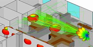 Image result for Millimeter Wave Large Model