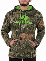 Image result for Camouflage Sweatshirt