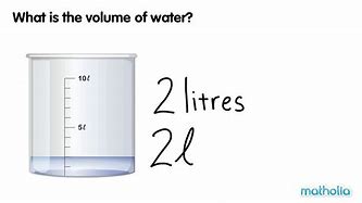 Image result for Liters in Liquids