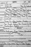 Image result for Prince Harry's Birth Certificate