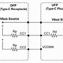 Image result for USBC Connection Diagram of the CC Lines