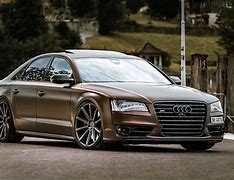Image result for Audi A8 Rims