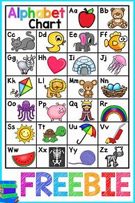 Image result for Online ABC Chart