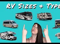 Image result for RV Battery Size Chart