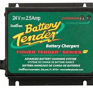 Image result for Solar Powered Battery Tender for Cars