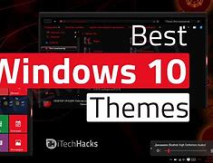 Image result for Latest Themes