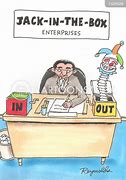 Image result for Inventor Cartoon Funny