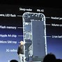 Image result for Where Is the Microphone On an iPhone 8 Plus
