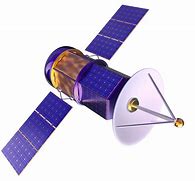 Image result for Iridium Satellite Antenna