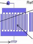 Image result for Milling an Arc Using Fanuc Controller