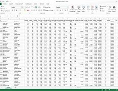 Image result for Sports Betting Spreadsheet